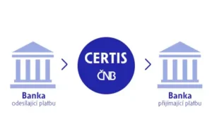 Okamžité platby jsou krok kupředu, který vítám